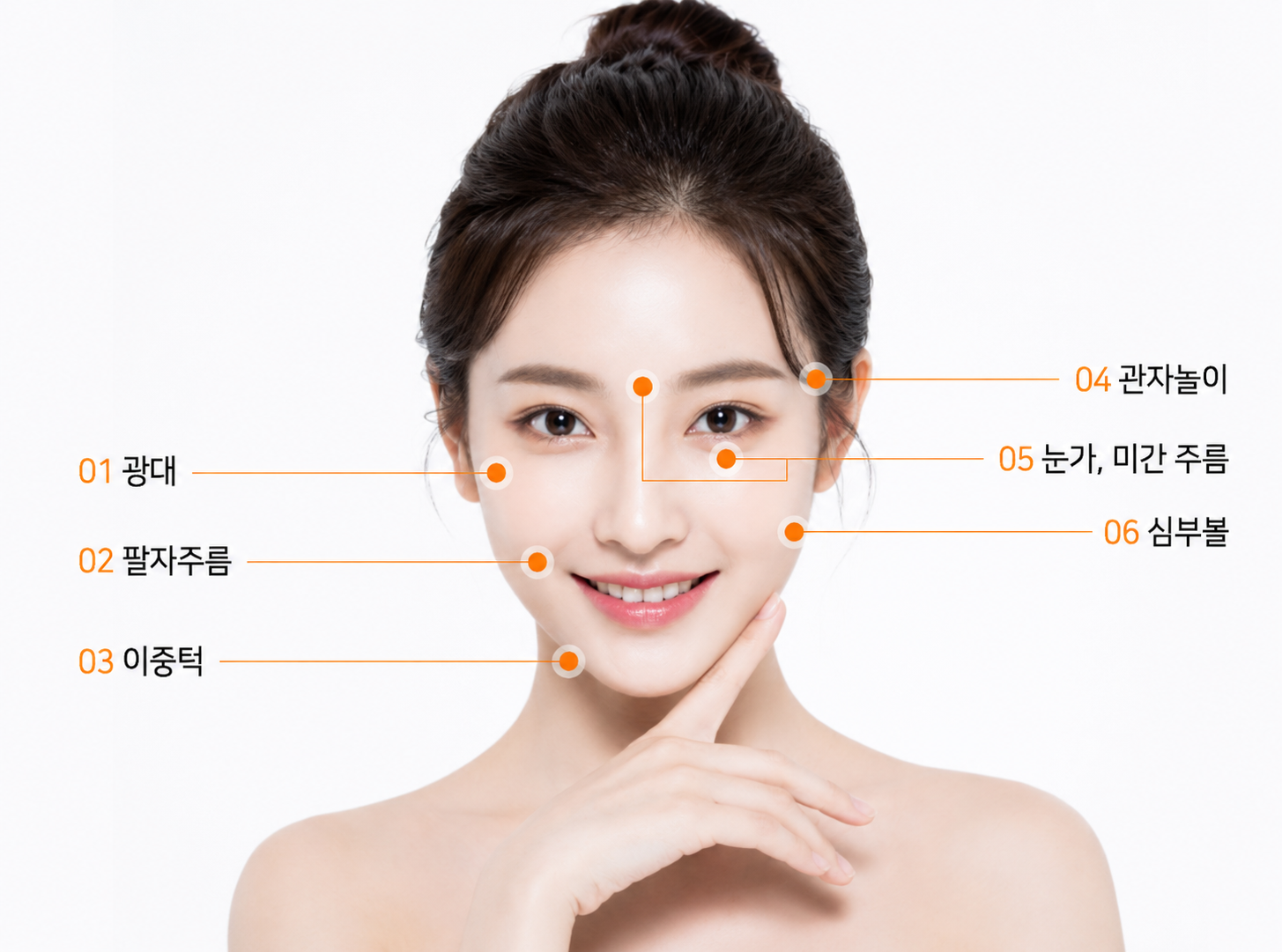 슈링크 유니버스 시술 가능 부위 안내